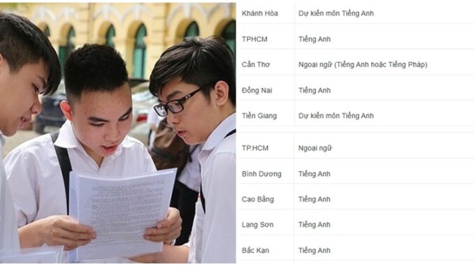 Một tỉnh chọn Lịch sử Địa lý là môn thi thứ 3 vào lớp 10 THPT năm 2025 Một tỉnh chọn Lịch sử Địa lý là môn thi thứ 3 vào lớp 10 THPT năm 2025