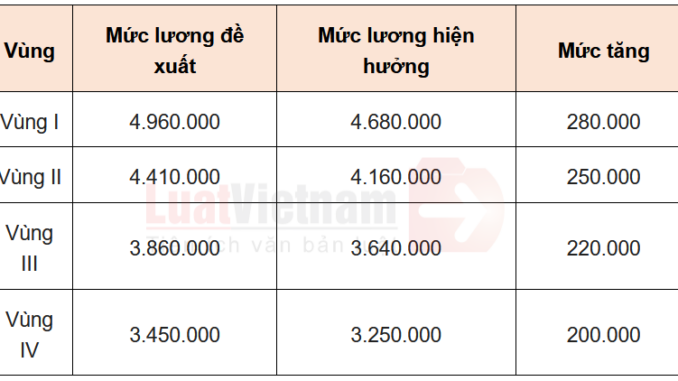 Blogtin.News Cập nhập tin tức hay Blogtin.News Cập nhập tin tức hay