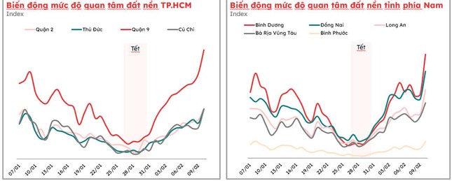 Sáp nhập tỉnh thành, giá đất tăng vọt: Chúc mừng bà con ở các địa phương này Sáp nhập tỉnh thành, giá đất tăng vọt: Chúc mừng bà con ở các địa phương này