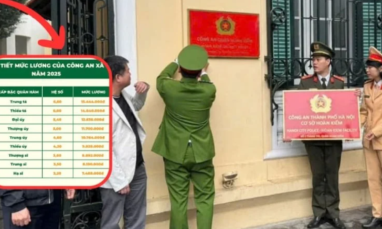 Chi tiết bảng lương công an xã mới nhất 2025 khi giải thể công an huyện Chi tiết bảng lương công an xã mới nhất 2025 khi giải thể công an huyện
