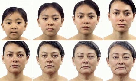 Con người không già đi với tốc độ đồng đều, nghiên cứu phát hiện 3 độ tuổi già nhanh nhất Con người không già đi với tốc độ đồng đều, nghiên cứu phát hiện 3 độ tuổi già nhanh nhất