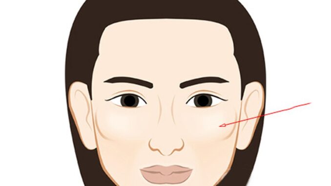 Người xưa dặn “Người hai má không có thịt, tuyệt đối đừng qua lại” Người xưa dặn “Người hai má không có thịt, tuyệt đối đừng qua lại”