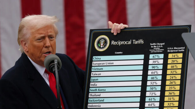 Ông Trump công bố mức thuế mới chấn động thế giới, điều gì chờ đợi phía trước? Ông Trump công bố mức thuế mới chấn động thế giới, điều gì chờ đợi phía trước?