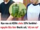 Kẹo rau củ KERA chứa 33% Sorbitol – nguyên liệu làm thuốc xổ: Dùng quá liều sẽ gây nguy hại thế nào?