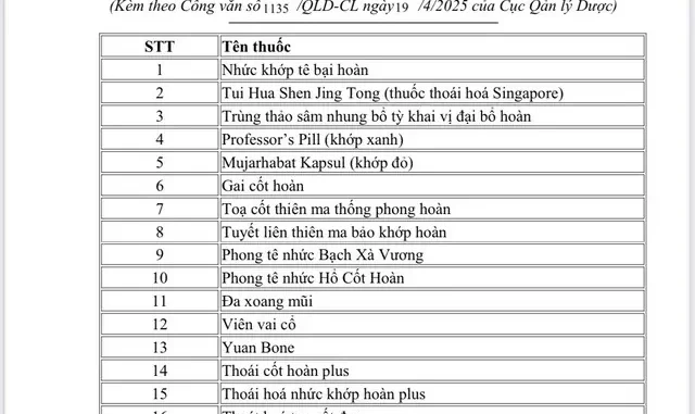 21 loại thuốc giả vừa được Bộ Y tế công bố, người dân cần kiểm tra ngay 21 loại thuốc giả vừa được Bộ Y tế công bố, người dân cần kiểm tra ngay
